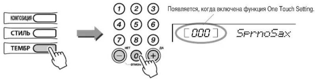 КОМПОЗИЦИЯ СТИЛЬ ТЕМБР Появляется, когда включена функция One Touch Setting. [000] SFPnoSax