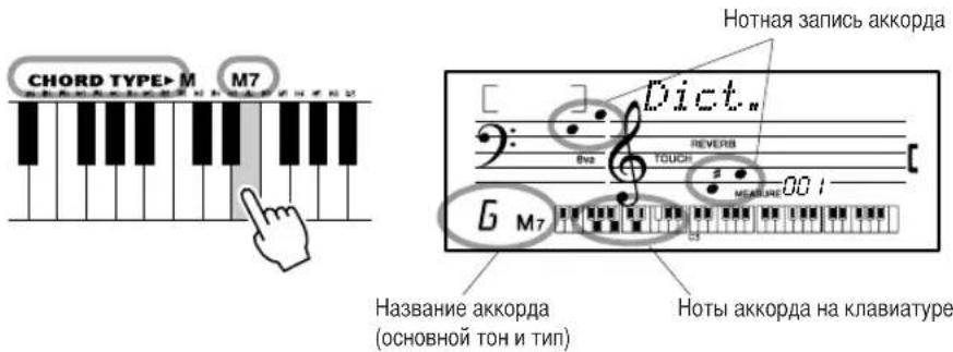 CHORD TYPE>M M7 Нотная запись аккорда [ ] Dict. REVERB 6 M7 TOUCH 001 Название аккорда (основной тон и тип) Ноты аккорда на клавиатуре