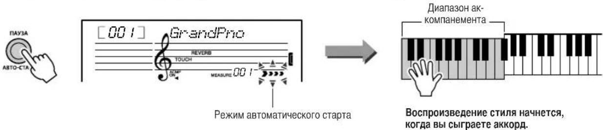 ПАУЗА AUTO-СТА [001] GrandPro REVERB TOUCH TEMP ON MEASURE 001 Режим автоматического старта Диапазон ак- компанемента Воспроизведение стиля начнется, когда вы сыграете аккорд.