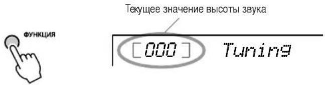 Функция Текущее значение высоты звука [000] Tuning