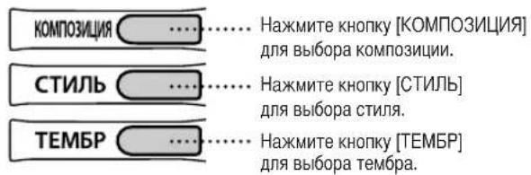 КОМПОЗИЦИЯ ...... Нажмите кнопку [КОМПОЗИЦИЯ] для выбора композиции. СТИЛЬ ...... Нажмите кнопку [СТИЛЬ] для выбора стиля. ТЕМБР ...... Нажмите кнопку [ТЕМБР] для выбора тембра.