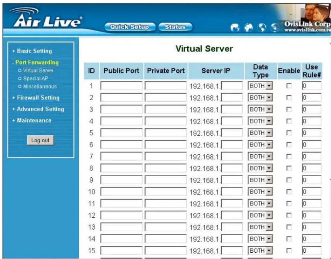 Air Live® Quick Setup Status Virtual Server ID Public Port Private Port Server IP Data Type Enable Use Rule# 1 2 3 4 5 6 7 8 9 10 11 12 13 14 15 BOTH ▼ □ 0 BOTH ▼ □ 0 BOTH ▼ □ 0 BOTH ▼ □ 0 BOTH ▼ □ 0 BOTH ▼ □ 0 BOTH ▼ □ 0 BOTH ▼ □ 0 BOTH ▼ □ 0 BOTH ▼ □ 0 BOTH ▼ □ 0 BOTH ▼ □ 0 OvisLink Corp www.ovislink.com.tw + Basic Setting - Port Forwarding ○ Virtual Server ○ Special AP ○ Miscellaneous + Firewall Setting + Advanced Setting + Maintenance Log out