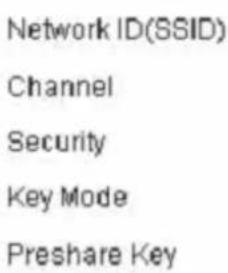 Network ID(SSID) Channel Security Key Mode Preshare Key
