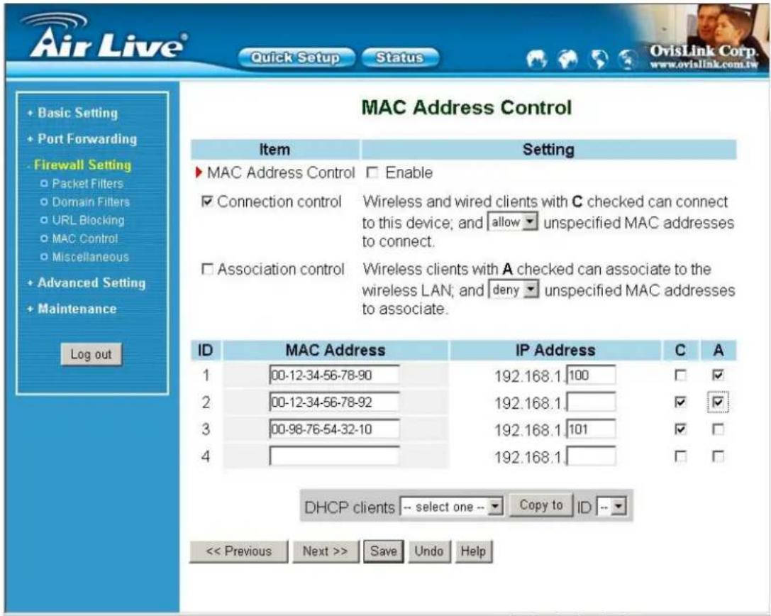 Mac Address Control Item Setting ▶ MAC Address Control □ Enable ☑ Connection control Wireless and wired clients with C checked can connect to this device; and allow unspecified MAC addresses to connect. □ Association control Wireless clients with A checked can associate to the wireless LAN; and deny unspecified MAC addresses to associate. ID MAC Address IP Address C A 1 00-12-34-56-78-90 192.168.1.100 □ ☑ 2 00-12-34-56-78-92 192.168.1_ ☑ ☑ 3 00-98-76-54-32-10 192.168.1.101 ☑ □ 4 192.168.1_ □ □ DHCP clients -- select one -- Copy to ID -- << Previous Next >> Save Undo Help
