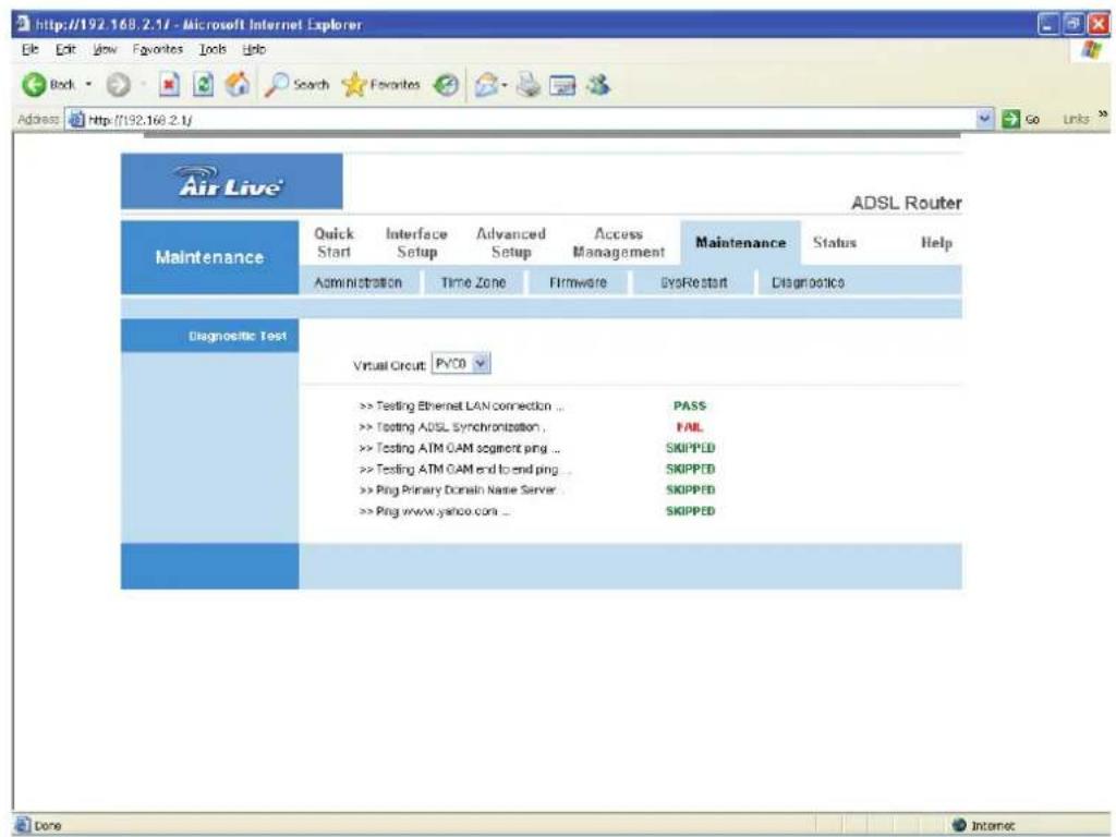 http://192.168.2.17 - Microsoft Internet Explorer File Edit View Favorites Tools Help Back Search Favorites Address http://192.168.2.1/ Air Live® ADSL Router Maintenance Quick Interface Advanced Access Maintenance Status Help Start Setup Setup Setup Management Administration Time Zone Firmware GyrRe start Diagnostico Diagnostic Test Virtual Circuit: PVCD >> Testing Ethernet LAN connection ... PASS >> Testing ADSL Synchronization... FAIL >> Testing ATM QAM segment ping ... SKIPPED >> Testing ATM QAM end to end ping ... SKIPPED >> Ping Primary Domain Name Server ... SKIPPED >> Ping www.yahoo.com ... SKIPPED Done Internet