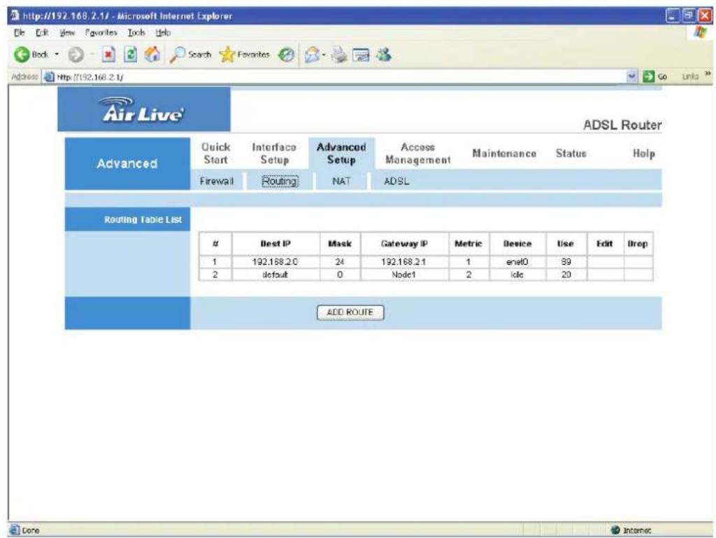 http://192.168.2.1/ - Microsoft Internet Explorer File Edit View Favorites Tools Help Back Search Favorites Address http://192.168.2.1/ Air Live® ADSL Router Advanced Quick Interface Advanced Access Maintenance Status Help Start Setup Setup Management Firewall Routing NAT ADSL Routing Table List Best IP Mask Gateway IP Metric Device Use Edit Drop 1 192.168.2.0 24 192.168.2.1 1 enel0 89 2 default 0 Node1 2 idle 20 ADD ROUTE Done Internet