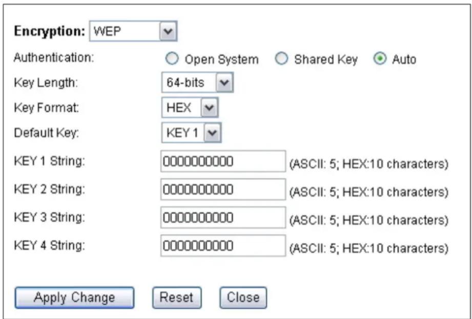 Encryption: WEP Authentication: Open System Shared Key Auto Key Length: 64-bits Key Format: HEX Default Key: KEY 1 KEY 1 String: 00000000000 (ASCII: 5; HEX:10 characters) KEY 2 String: 00000000000 (ASCII: 5; HEX:10 characters) KEY 3 String: 00000000000 (ASCII: 5; HEX:10 characters) KEY 4 String: 00000000000 (ASCII: 5; HEX:10 characters) Apply Change Reset Close