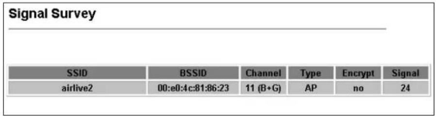 Signal Survey SSID BSSID Channel Type Encrypt Signal airlive2 00:e0:4:c:81:86:23 11 (B+G) AP=no 24