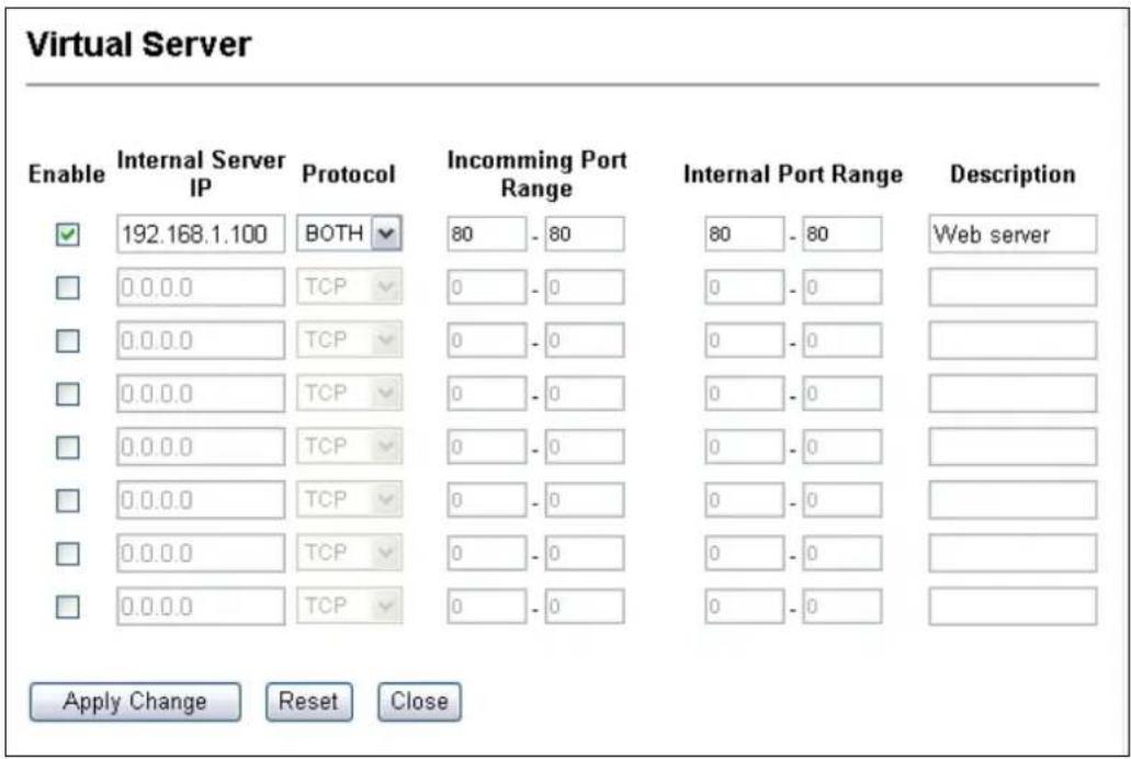 Virtual Server Enable Internal Server IP Protocol Incoming Port Range Internal Port Range Description ✓ 192.168.1.100 BOTH 80 - 80 80 - 80 Web server □ 0.0.0.0 TCP ✓ 0 - 0 0 - 0 □ 0.0.0.0 TCP ✓ 0 - 0 0 - 0 □ 0.0.0.0 TCP ✓ 0 - 0 0 - 0 □ 0.0.0.0 TCP ✓ 0 - 0 0 - 0 □ 0.0.0.0 TCP ✓ 0 - 0 0 - 0 □ 0.0.0.0 TCP✓ 0 - 0 0 - 0 □ 0.0.0.0 TCP ✓ 0 - 0 0 - 0 Apply Change Reset Close