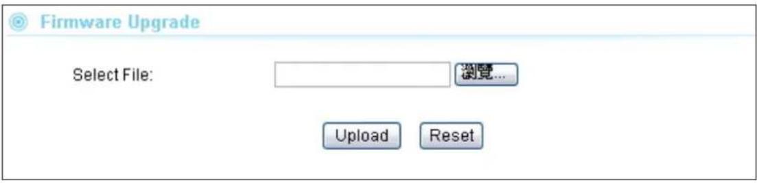 Firmware Upgrade Select File: 浏览... Upload Reset