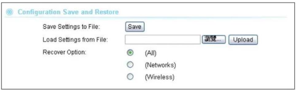 Configuration Save and Restore Save Settings to File: Save Load Settings from File: Recover Option: (All) (Networks) (Wireless)