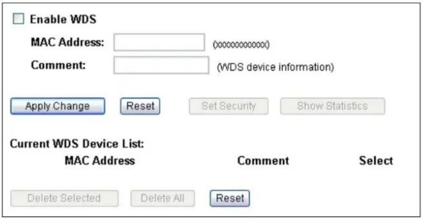 Enable WDS MAC Address: (xxxxxxxxxxxxxx) Comment: (WDS device information) Apply Change Reset Set Security Show Statistics Current WDS Device List: MAC Address Comment Select Delete Selected Delete All Reset