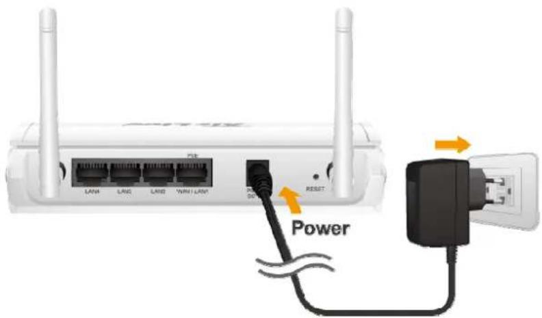 LAN4 LAN6 LAN7 WINS / LAN8 Power RESET Power
