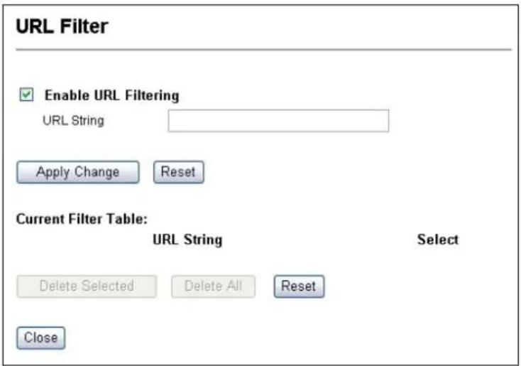 URL Filter Enable URL Filtering URL String Apply Change Reset Current Filter Table: URL String Select Delete Selected Delete All Reset Close