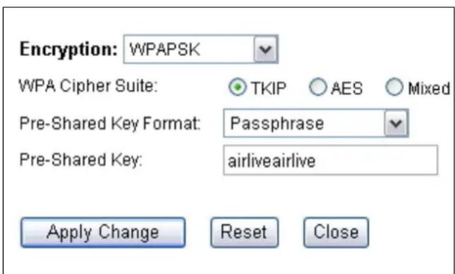 Encryption: WPAPSK WPA Cipher Suite: TKIP AES Mixed Pre-Shared Key Format: Passphrase Pre-Shared Key: airliveairlive Apply Change Reset Close