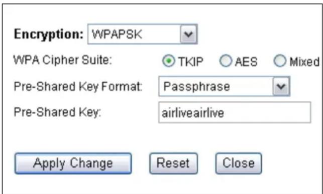 Encryption: WPAPSK WPA Cipher Suite: TKIP AES Mixed Pre-Shared Key Format: Passphrase Pre-Shared Key: airliveairlive Apply Change Reset Close