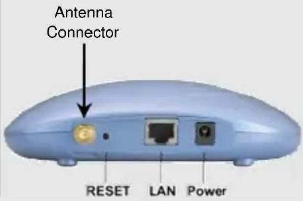 AIRLIVE WLA-5000AP - Porty a konektoryy - 1