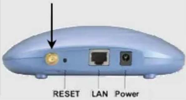 RESET LAN Power