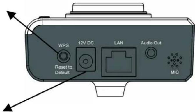 WPS 12V DC LAN Audio Out Reset to Default MIC