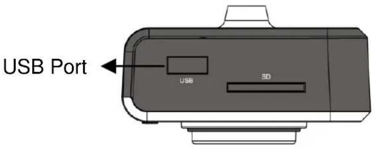 USB Port USB SD