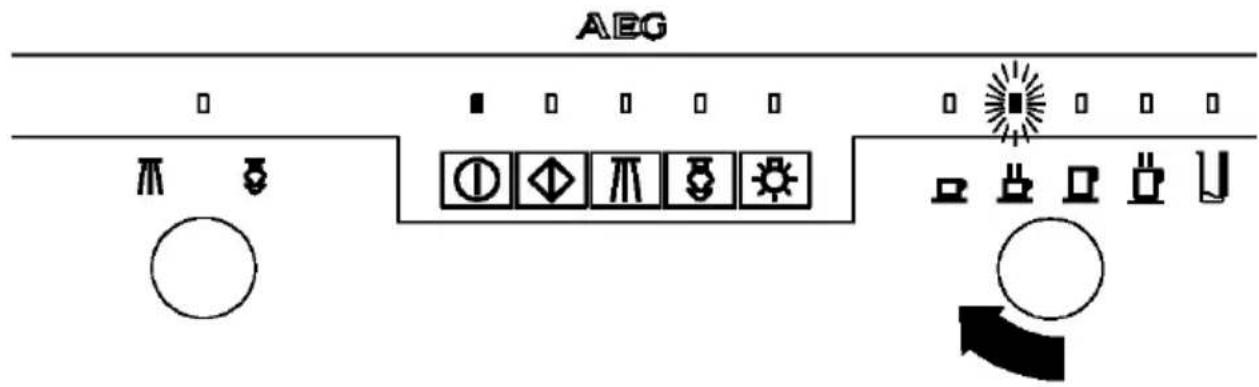 AEG ① ◇ ② ◆ ③ ◎ ④ ● ● U