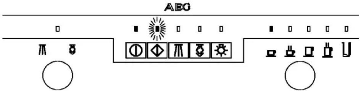 AEG π 8 ① ◆ π 5 5 ○ ○