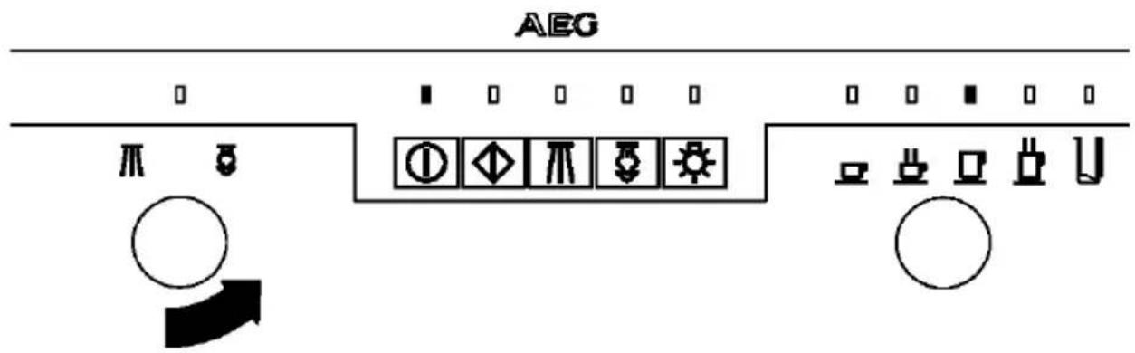 AEG π ① ◆ π ② ③ U