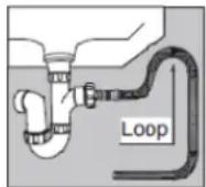 BOMANN WA 5710 - Install the Water Drain Hose - 2