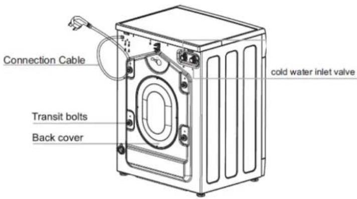 Connection Cable Transit bolts Back cover cold water inlet valve