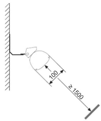 100 ≥1500