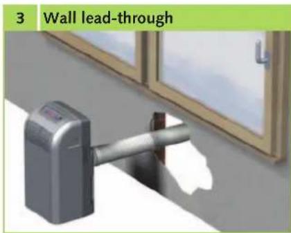 REMKO MKT 290 - Wall lead-through - 3
