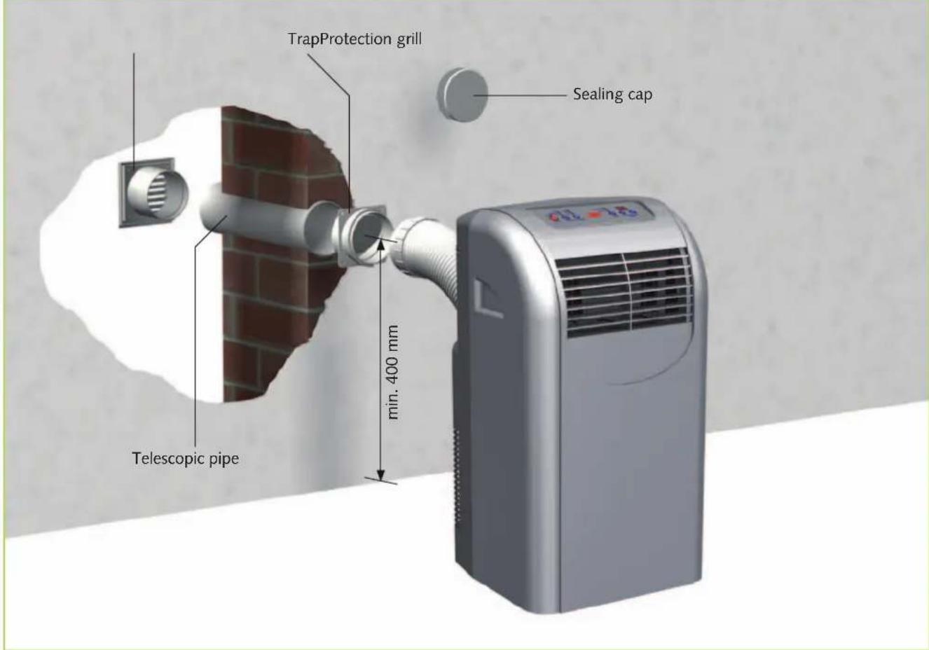TrapProtection grill Sealing cap Telescopic pipe min. 400 mm