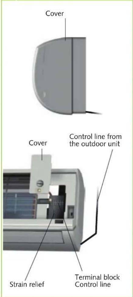 Cover Cover Control line from the outdoor unit Strain relief Terminal block Control line