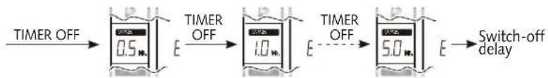 REMKO MXW 200 - Heating mode has priority! - 14