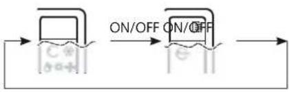 REMKO MXW 200 - Button functions - 2