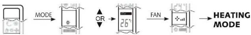 REMKO MXW 200 - Heating mode has priority! - 1
