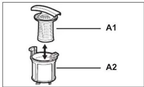 A1 A2