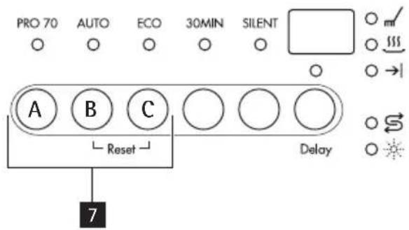 PRO 70 AUTO ECO 30MIN SILENT A B C Reset Delay 7