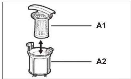 A1 A2