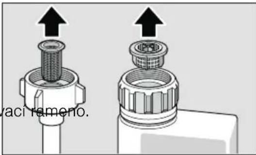 vacı rameno.