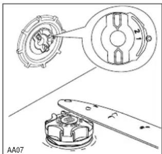 Küppersbusch IGVS 657.2 - a) Setting manually - 1