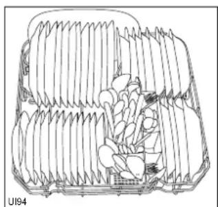 Küppersbusch IGVS 657.2 - The lower basket - 1