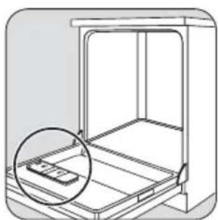 ZANUSSI ZDTS 401 - Përdorimi I lëndës shpëlarëse - 1