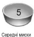 Zelmer ZZS 7042 SE - ЗАВАНТАЖЕННЯ ВЕРХНЬОГО КОШИКА - 5