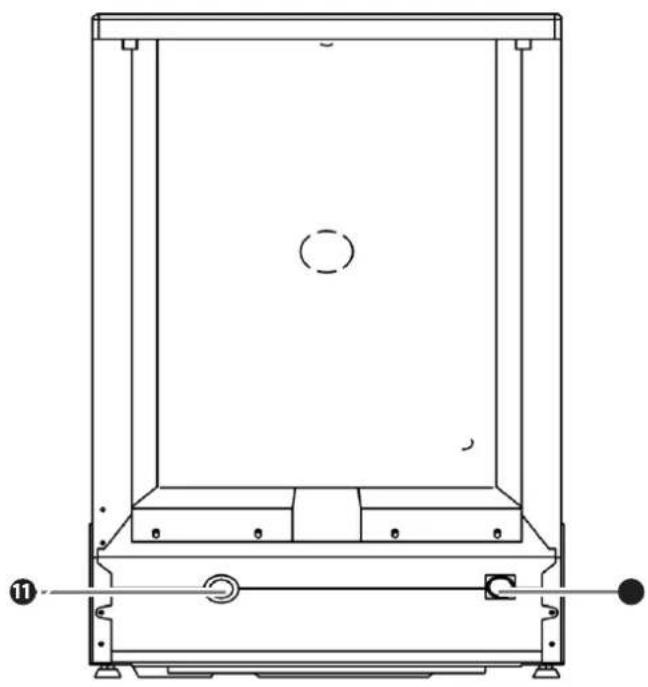 Zelmer ZZS 7042 SE - Instrucțiuni de exploatare - 3