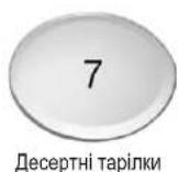 Zelmer ZZS 7042 SE - ЗАВАНТАЖЕННЯ ВЕРХНЬОГО КОШИКА - 7