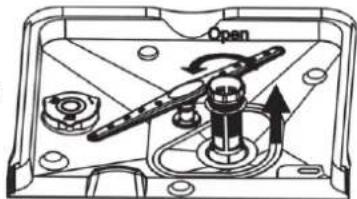 Open