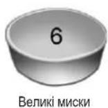 Zelmer ZZS 7042 SE - ЗАВАНТАЖЕННЯ ВЕРХНЬОГО КОШИКА - 6