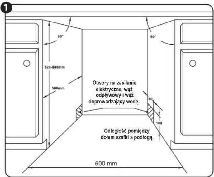 1 90° 820-880mm 580mm Otwory na zasilanie elektryczne, wąż odpływowy i wąż doprowadzający wodę. 80 100 Odległość pomiędzy dołem szafki a podłogą. 600 mm 90°