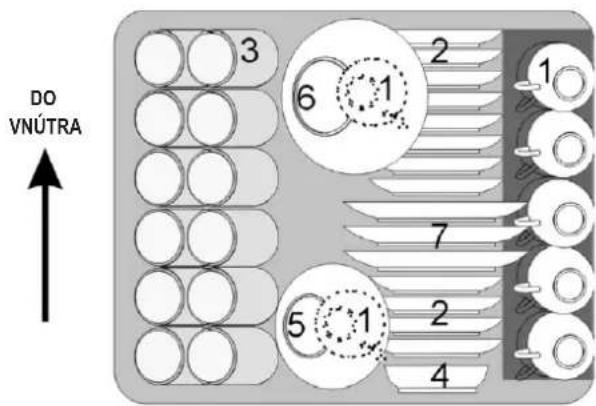 DO VNÚTRA 3 2 1 6 7 5 1 2 4